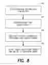Fig. 09 - REAL-TIME INDICATION OF REMITTANCE SENDER THAT REMITTANCE TRANSACTION FAILS
