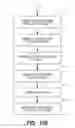 Fig. 16 - REAL-TIME INDICATION OF REMITTANCE SENDER THAT REMITTANCE TRANSACTION FAILS