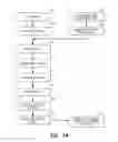 Fig. 19 - REAL-TIME INDICATION OF REMITTANCE SENDER THAT REMITTANCE TRANSACTION FAILS