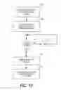 Fig. 22 - REAL-TIME INDICATION OF REMITTANCE SENDER THAT REMITTANCE TRANSACTION FAILS