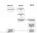 Fig. 01 - COMPUTER-BASED PAYMENT TRANSACTION SYSTEM AND REPOSITORY
