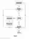 Fig. 04 - COMPUTER-BASED PAYMENT TRANSACTION SYSTEM AND REPOSITORY