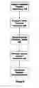 Fig. 05 - COMPUTER-BASED PAYMENT TRANSACTION SYSTEM AND REPOSITORY