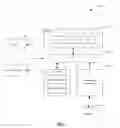 Fig. 08 - SYSTEM AND METHOD FOR MERCHANT DISCOVERY AND TRANSFER OF PAYMENT DATA