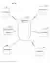 Fig. 01 - Transaction Accounting Processing System and Approach