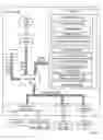 Fig. 04 - Modifying a digital media product