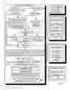 Fig. 08 - Modifying a digital media product