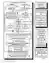 Fig. 09 - Modifying A Digital Media Product