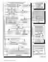 Fig. 13 - Modifying A Digital Media Product