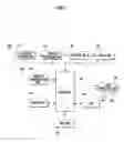 Fig. 02 - System of offering digital broadcasting using pip of portable terminal, method thereof, and apparatus thereof