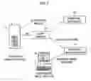 Fig. 07 - FINANCIAL INFORMATION INPUT METHOD USING SYMMETRICAL KEY SECURITY ALGORITHM AND COMMERCIAL TRANSACTION SYSTEM FOR MOBILE COMMUNICATIONS