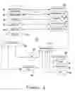 Fig. 02 - Method and apparatus for conducting transactions generated at point-of-sale locations