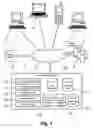 Fig. 02 - COMPUTERIZED SYSTEM AND METHOD FOR MANAGING FINANCIAL INVESTMENT PORTFOLIOS