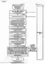 Fig. 17 - Stock Portfolio Selection Device, Stock Portfolio Selection Method and Medium Storing Stock Portfolio Selection Program