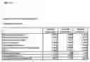 Fig. 19 - Stock Portfolio Selection Device, Stock Portfolio Selection Method and Medium Storing Stock Portfolio Selection Program