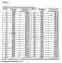 Fig. 20 - Stock Portfolio Selection Device, Stock Portfolio Selection Method and Medium Storing Stock Portfolio Selection Program