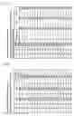 Fig. 24 - Stock Portfolio Selection Device, Stock Portfolio Selection Method and Medium Storing Stock Portfolio Selection Program
