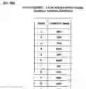 Fig. 29 - Stock Portfolio Selection Device, Stock Portfolio Selection Method and Medium Storing Stock Portfolio Selection Program
