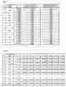 Fig. 48 - Stock Portfolio Selection Device, Stock Portfolio Selection Method and Medium Storing Stock Portfolio Selection Program