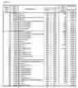 Fig. 55 - Stock Portfolio Selection Device, Stock Portfolio Selection Method and Medium Storing Stock Portfolio Selection Program