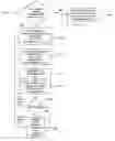 Fig. 01 - Systems and methods for trading a trade list in financial markets