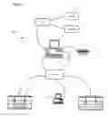 Fig. 02 - Method and apparatus for automated trading of equity securities using a real time data analysis