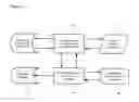 Fig. 03 - Method and apparatus for automated trading of equity securities using a real time data analysis