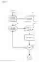 Fig. 05 - Method and apparatus for automated trading of equity securities using a real time data analysis