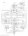 Fig. 06 - Method and apparatus for automated trading of equity securities using a real time data analysis