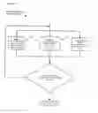 Fig. 07 - Method and apparatus for automated trading of equity securities using a real time data analysis