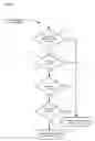 Fig. 08 - Method and apparatus for automated trading of equity securities using a real time data analysis