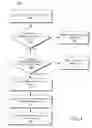 Fig. 02 - System and Apparatus for Collecting and Distributing Voluntary Environmental Impact Offset Payments on Fuel Purchases at Point of Sale