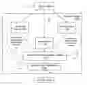 Fig. 01 - Adaptive recommendation explanations
