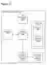 Fig. 13 - Adaptive recommendation explanations