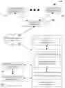 Fig. 01 - Intelligent agent for distributed services for mobile devices
