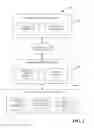 Fig. 03 - Intelligent agent for distributed services for mobile devices