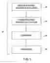 Fig. 06 - Method and computer program product for selecting among multiple provisioning mechanisms in a self-managing computer system