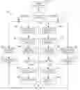 Fig. 01 - Process and heuristic statistic for prospect selection through data mining