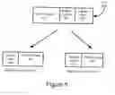 Fig. 05 - System for managing multi-field classification rules relating to ingress contexts and egress contexts