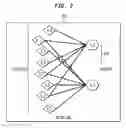 Fig. 03 - System and method of adaptive generation of problem determination decision procedures