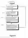 Fig. 05 - Method and arrangement for pairing off parties on a labour market