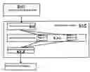 Fig. 01 - Audio search system