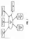 Fig. 02 - Facilitating identification of star schemas in database environments