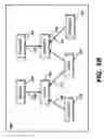 Fig. 09 - Facilitating identification of star schemas in database environments
