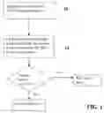 Fig. 02 - COMPUTER PROGRAMMING METHOD AND SYSTEM FOR PERFORMING A REVERSAL OF SELECTED STRUCTURED QUERY LANGUAGE OPERATIONS WITHIN A DATABASE TRANSACTION