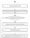 Fig. 01 - Accessing data from asynchronously maintained index