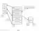 Fig. 03 - System and process for server side stateless data interchange