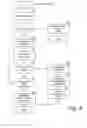 Fig. 04 - METHOD AND SYSTEM FOR ATTRIBUTE MANAGEMENT IN A NAMESPACE