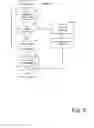 Fig. 06 - METHOD AND SYSTEM FOR ATTRIBUTE MANAGEMENT IN A NAMESPACE