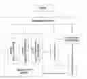Fig. 01 - METHOD AND SYSTEM FOR QUERYING USER INFORMATION AND SEARCH PROXY, CLIENT AND USER